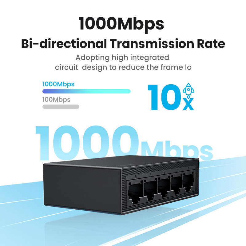 Ugreen-ミニイーサネットスイッチ,ルーター用のすべての - Power Over Ethernet のレビューと価格