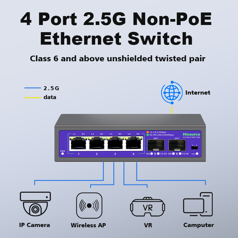 Hisource 2.5G 4/8ポート イーサネットスイッ - Power Over Ethernet のレビューと価格