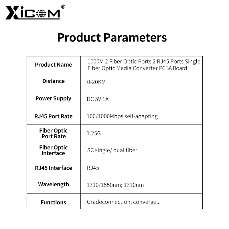 5個入り 100/1000M イーサネット光ファイバースイッ - Power Over Ethernet のレビューと価格